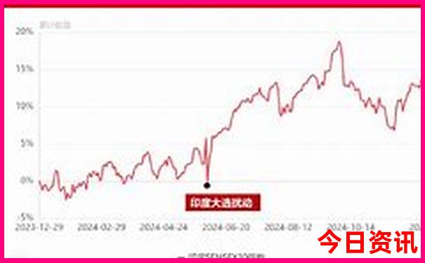 河南十大著名景点排行榜